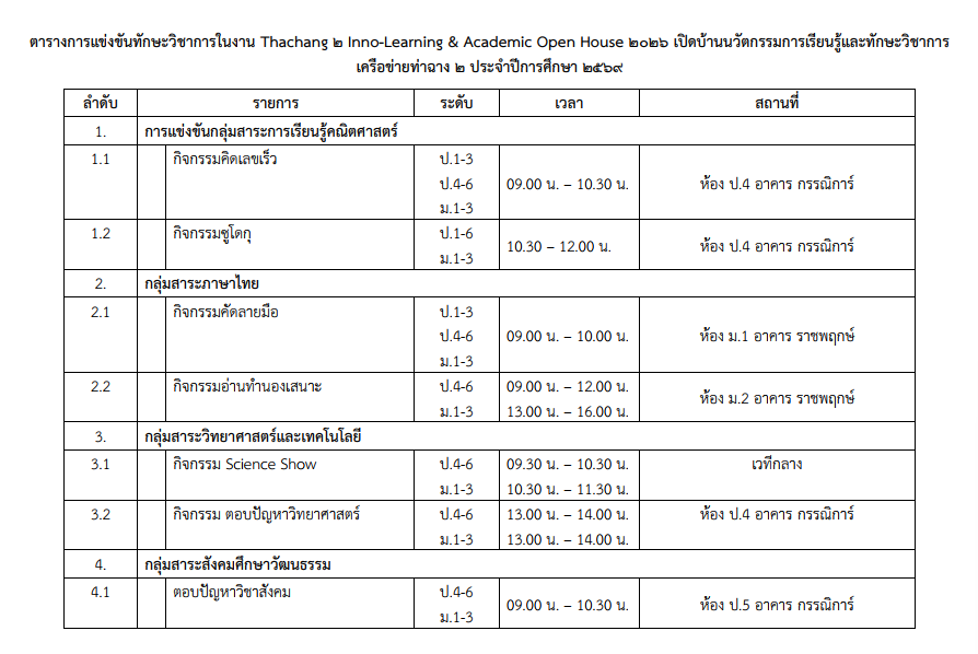 ตารางการแข่งขันทักษะ