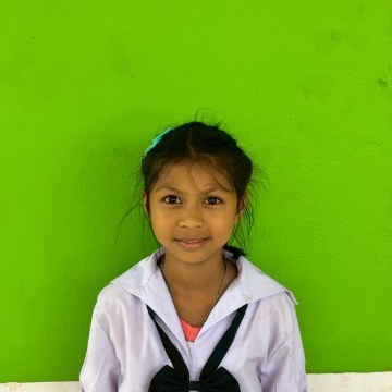 รูปผู้เข้าแข่งขัน