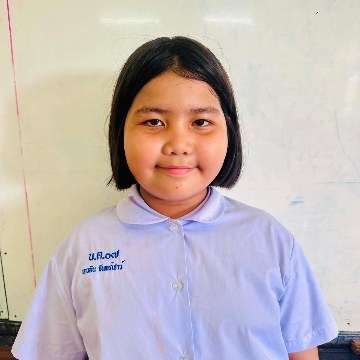 รูปผู้เข้าแข่งขัน