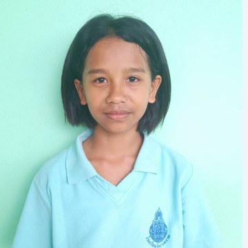 รูปผู้เข้าแข่งขัน