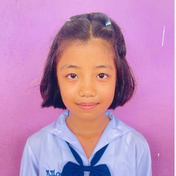 รูปผู้เข้าแข่งขัน