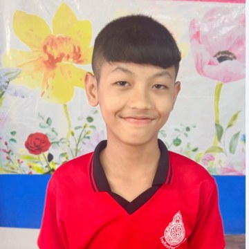 รูปผู้เข้าแข่งขัน