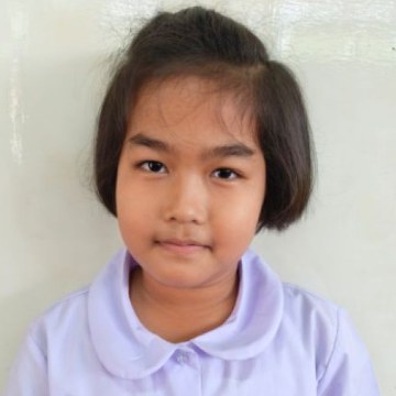 รูปผู้เข้าแข่งขัน