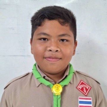 รูปผู้เข้าแข่งขัน