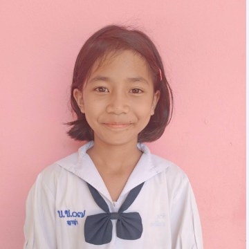 รูปผู้เข้าแข่งขัน