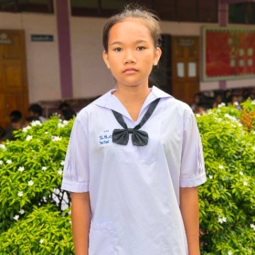 รูปผู้เข้าแข่งขัน