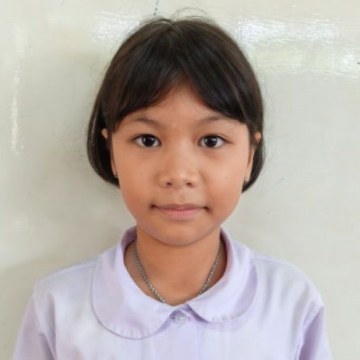 รูปผู้เข้าแข่งขัน