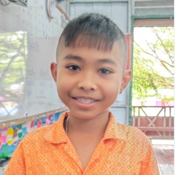 รูปผู้เข้าแข่งขัน