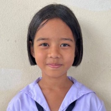 รูปผู้เข้าแข่งขัน
