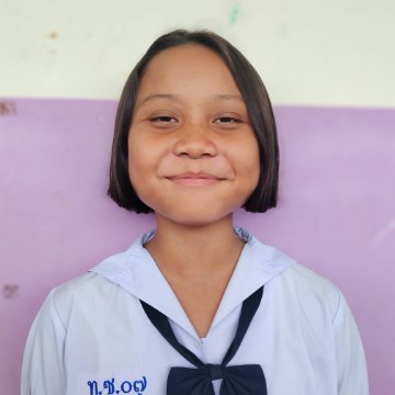 รูปผู้เข้าแข่งขัน
